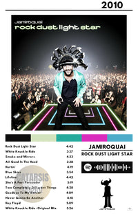 Cuadro Jamiroquai - Rock Dust Light Star