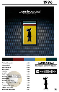 Cuadro Jamiroquai - Travelling Whithout Moving