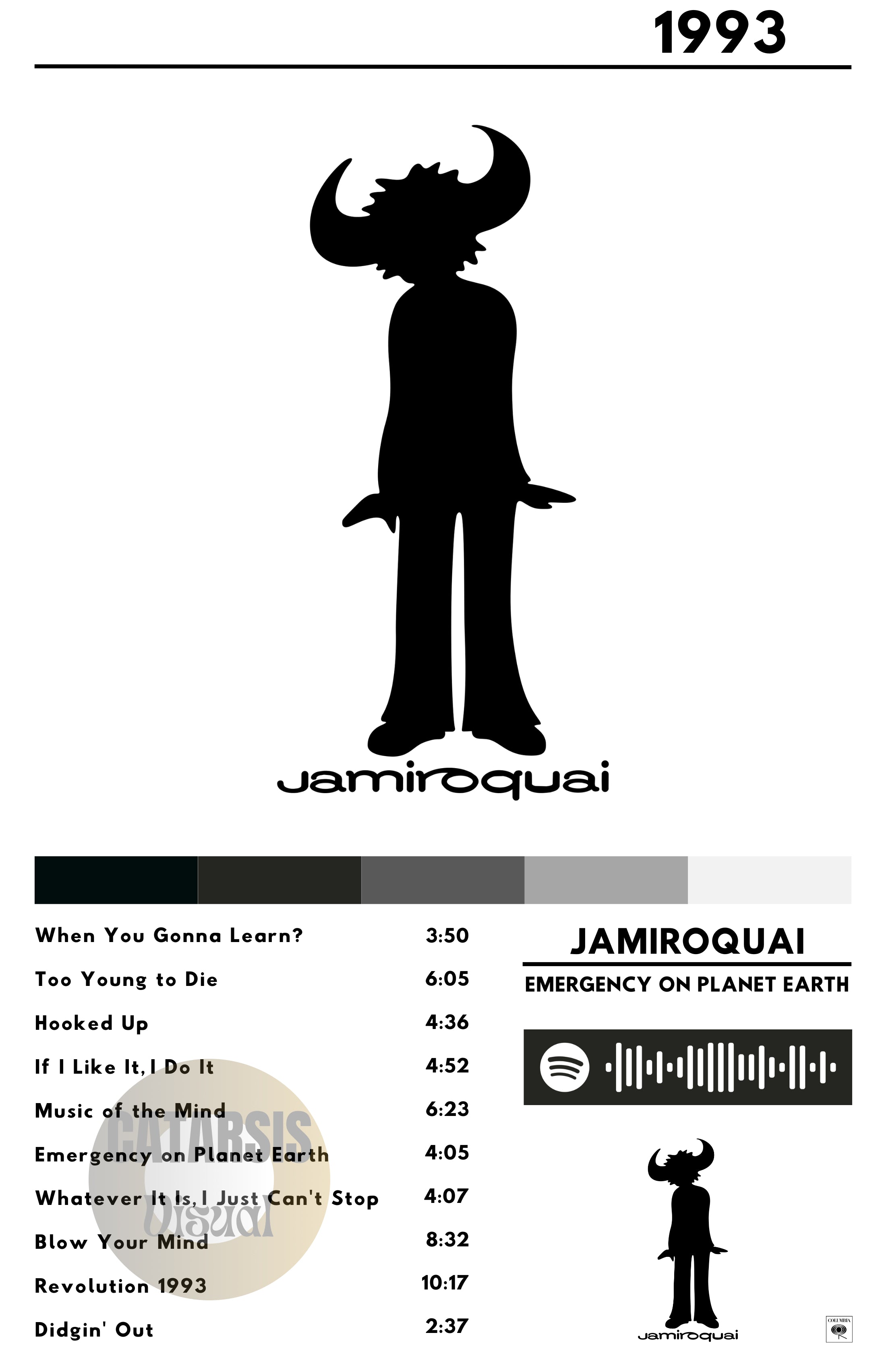 Cuadro Jamiroquai - Emergency on Planet Earth