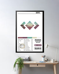 Cuadro Madeon - Adventure