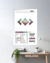 Cuadro Madeon - Adventure