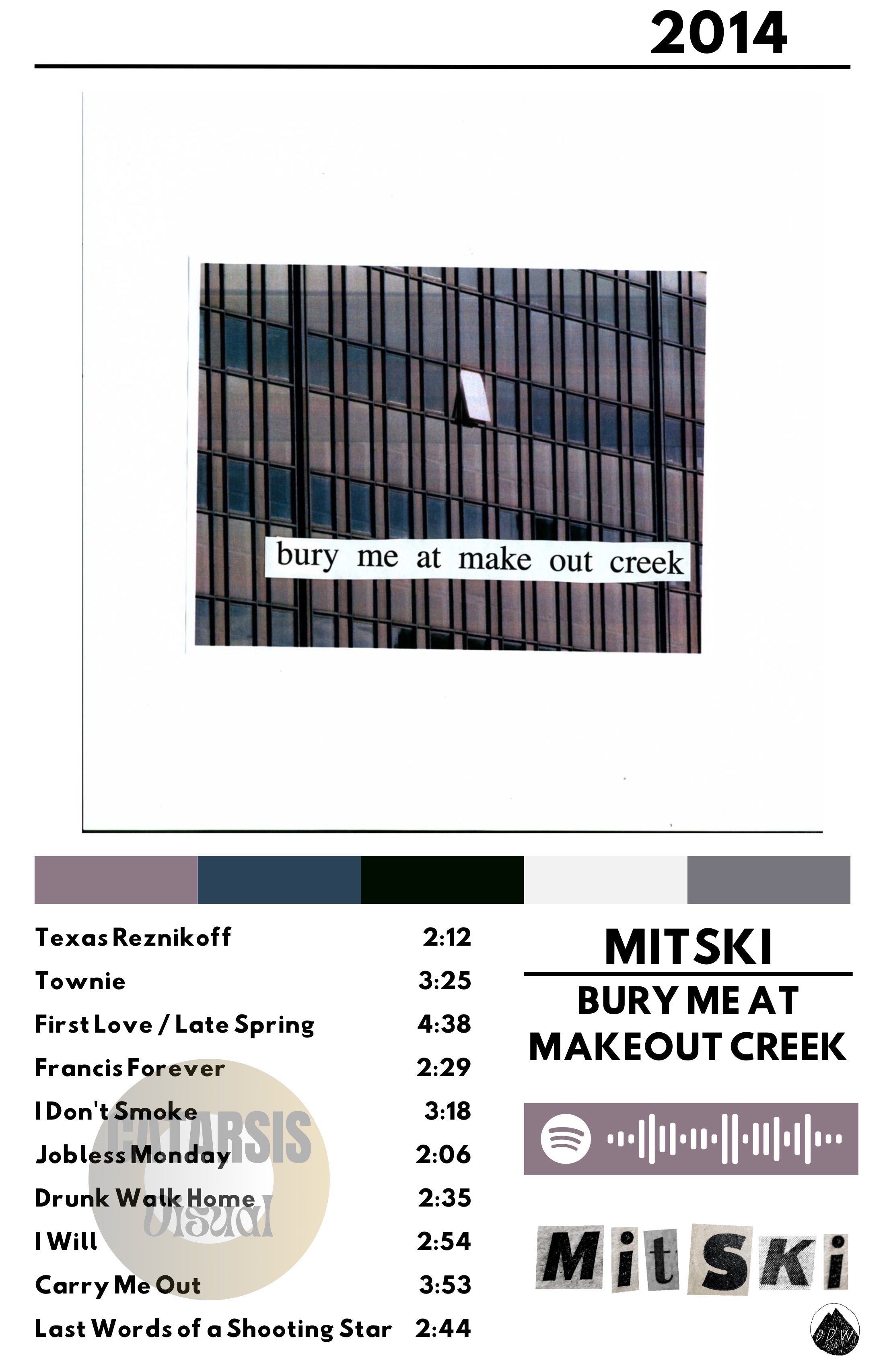 Cuadro Mitski - Bury Me At Makeout Creek