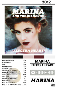 Cuadro MARINA - Electra Heart