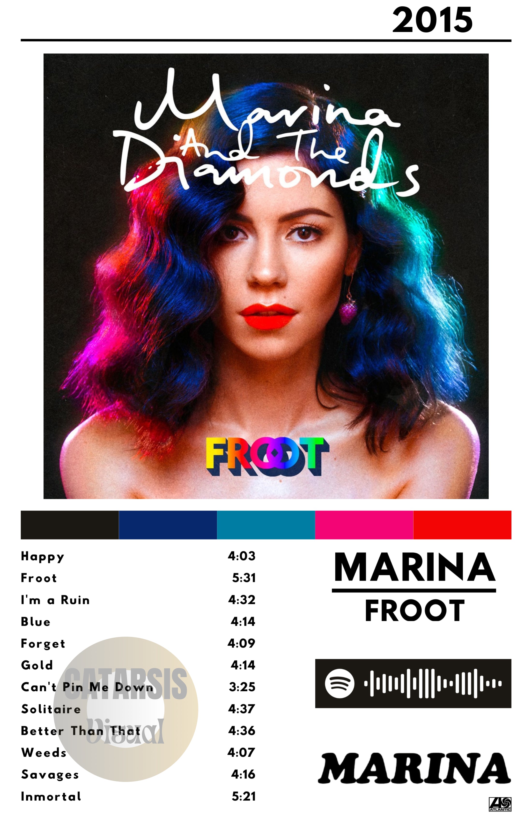 Cuadro MARINA - Froot