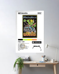 Cuadro Metallica - Fuel