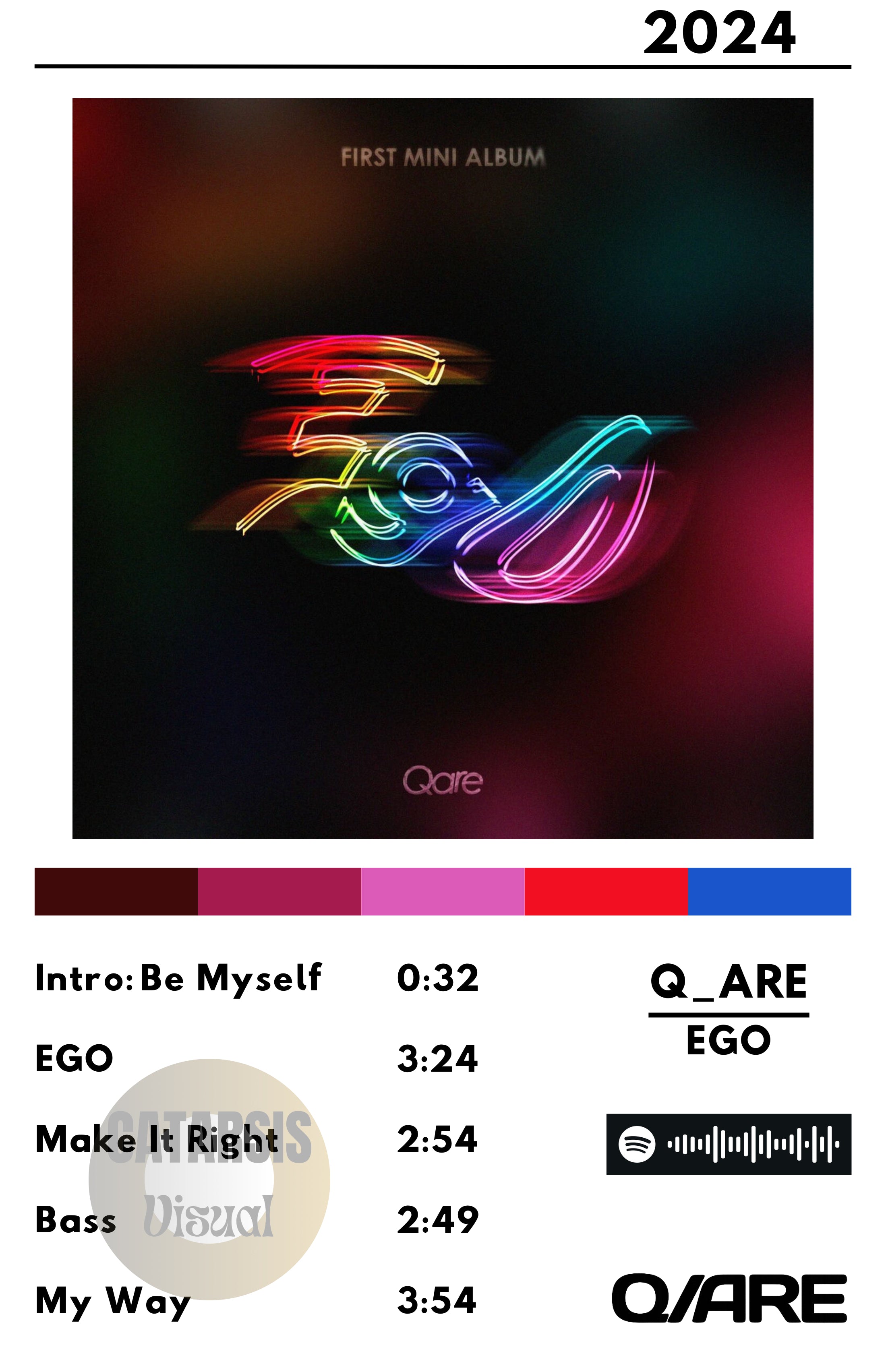 Cuadro Q_Are - Ego
