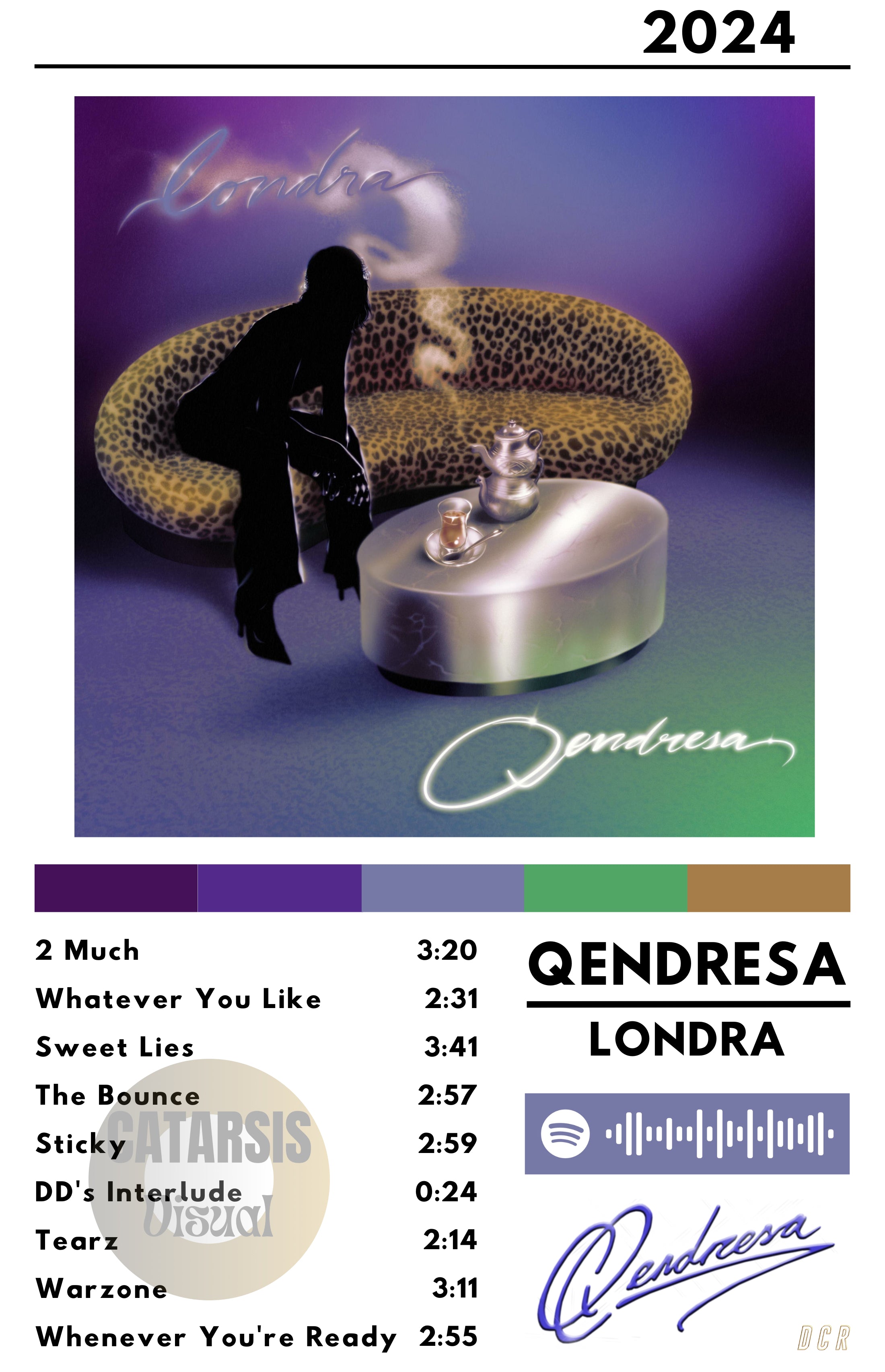 Cuadro  Qendresa - Londra