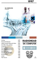 Cuadro Radiohead - Ok Computer