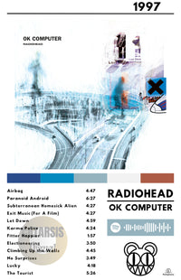 Cuadro Radiohead - Ok Computer