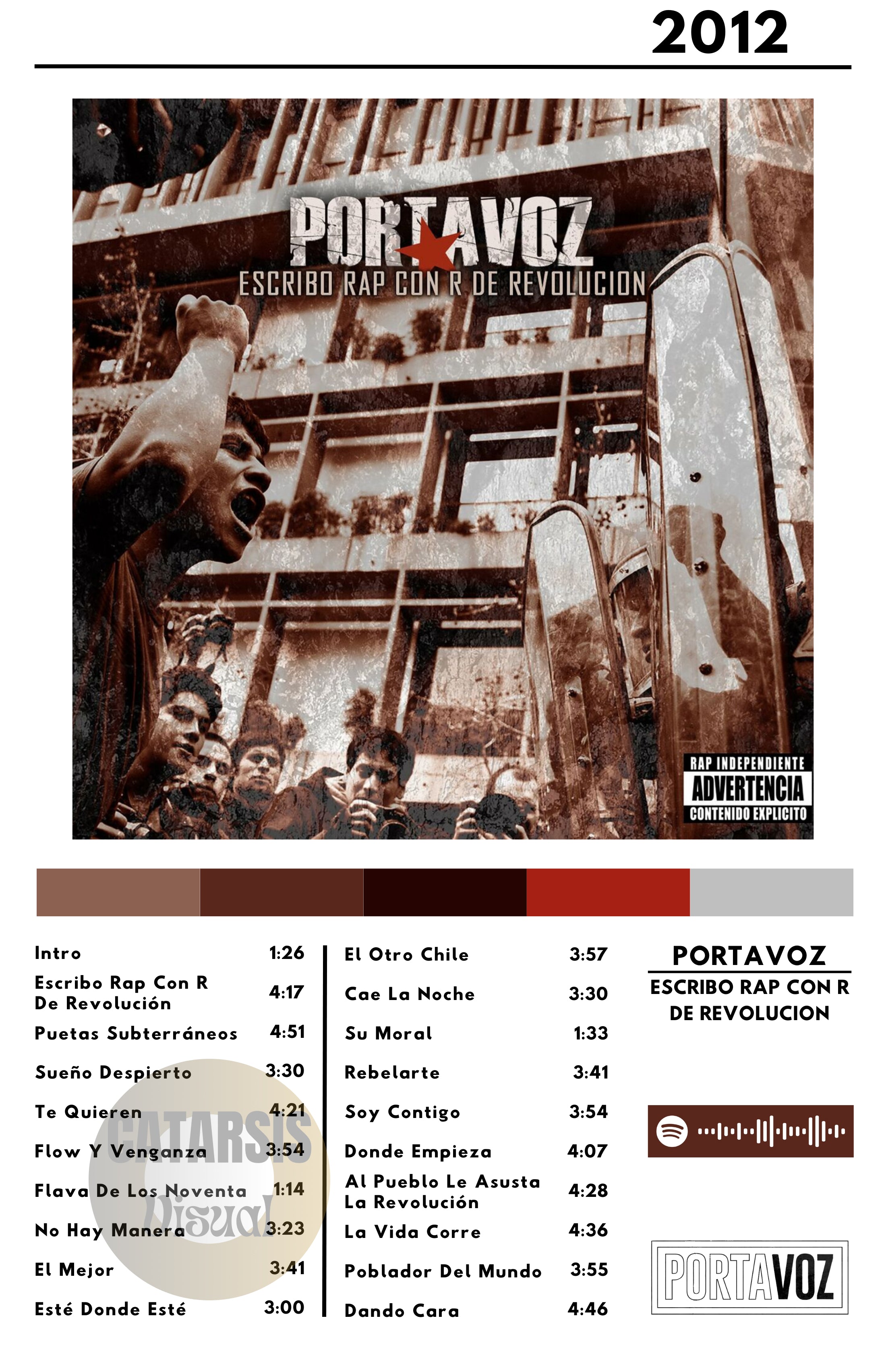 Cuadro Portavoz - Escribo Rap con R de Revolución