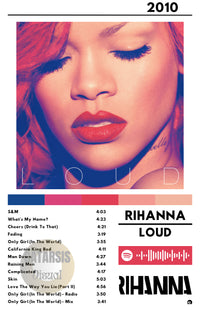 Cuadro Rihanna - Loud