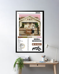 Cuadro Mora - MICRODOSIS