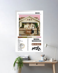 Cuadro Mora - MICRODOSIS