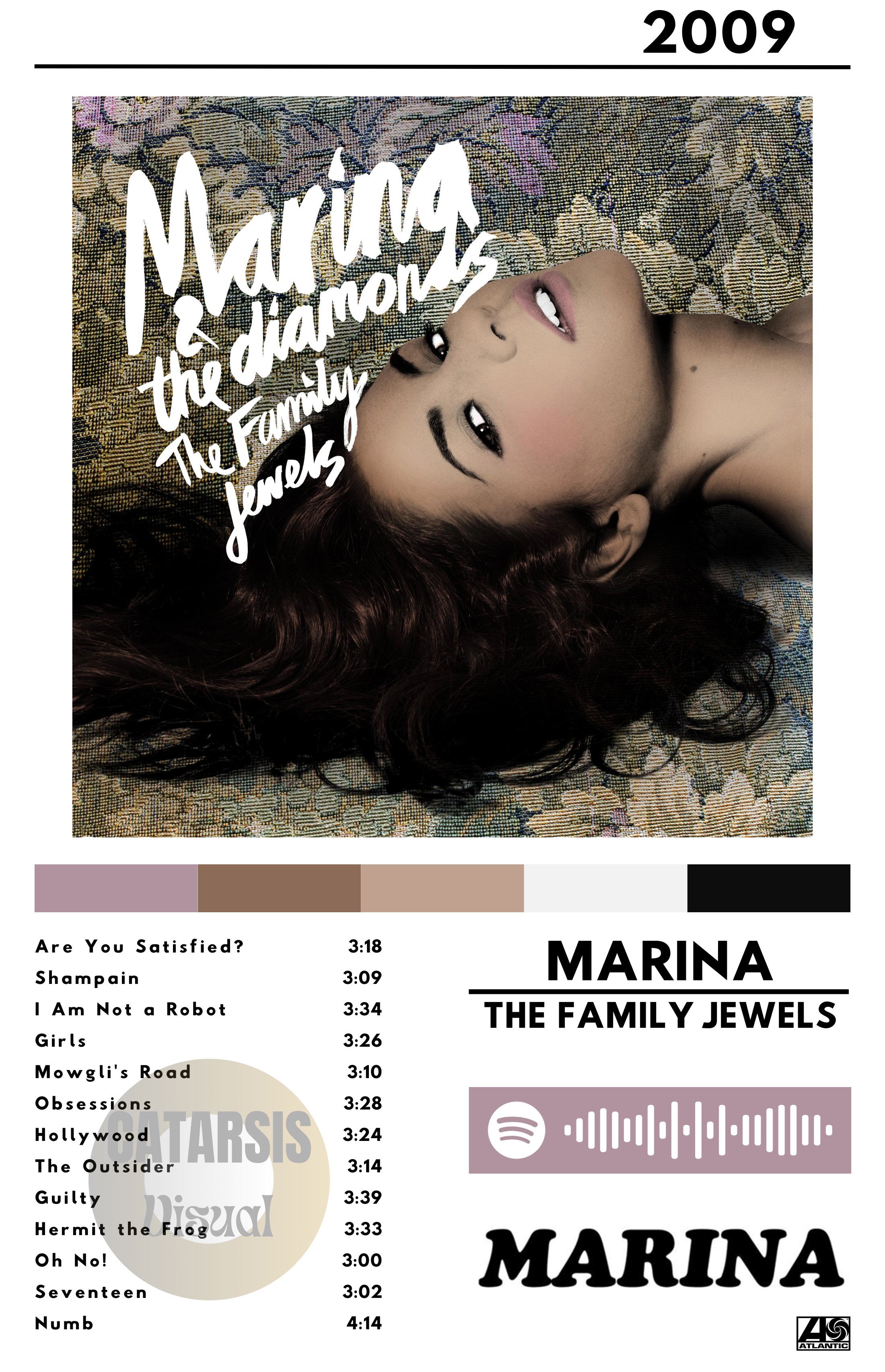 Cuadro MARINA - The Family Jewels