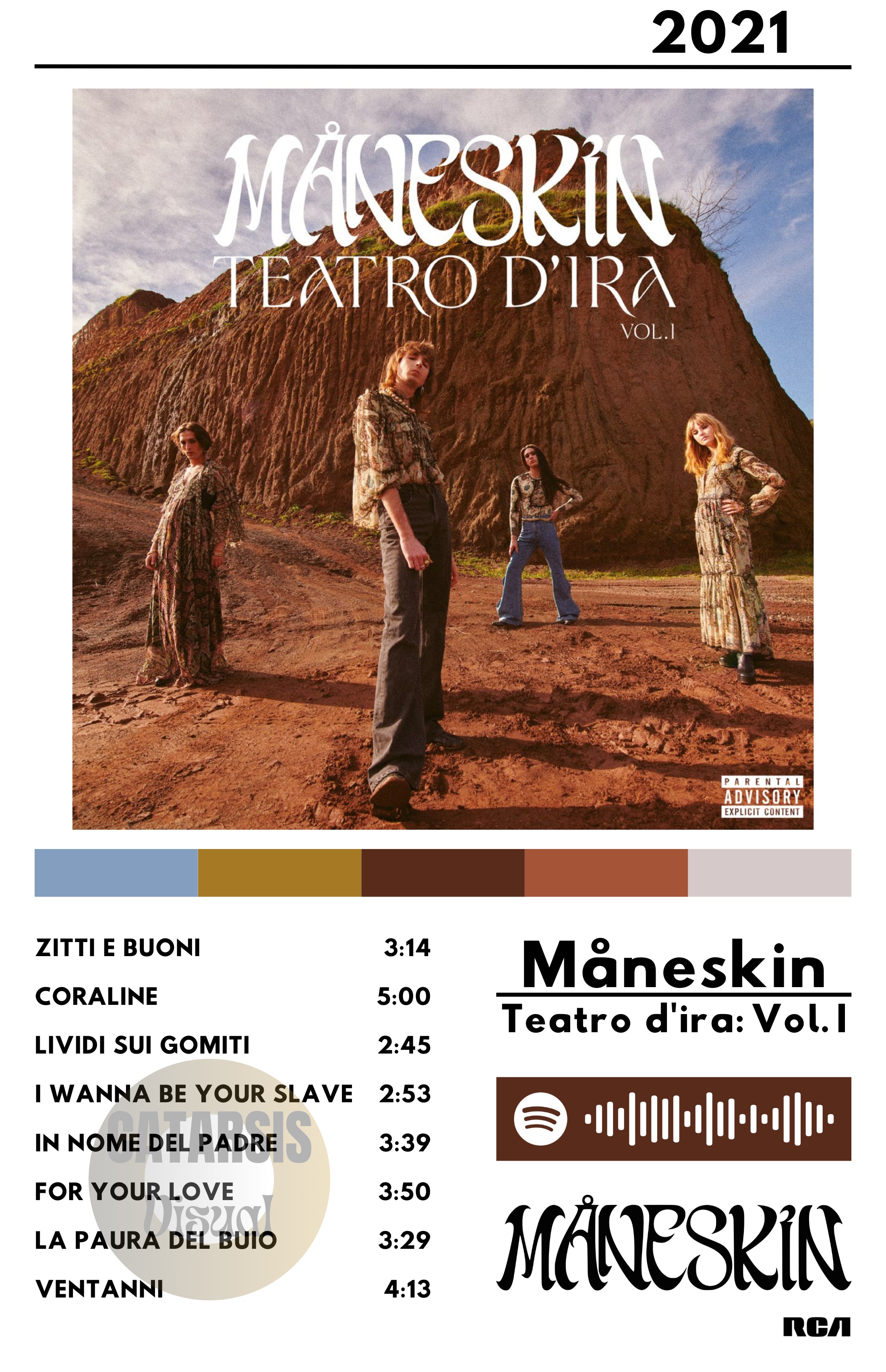 Cuadro Måneskin - Teatro d'ira: Vol. I