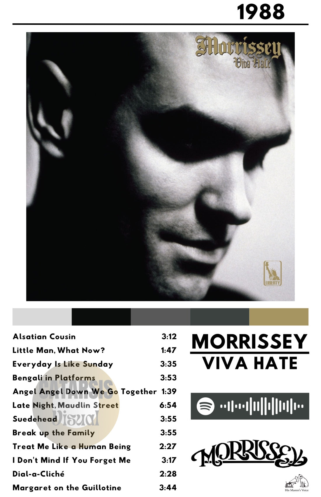 Cuadro Morrissey - Viva Hate