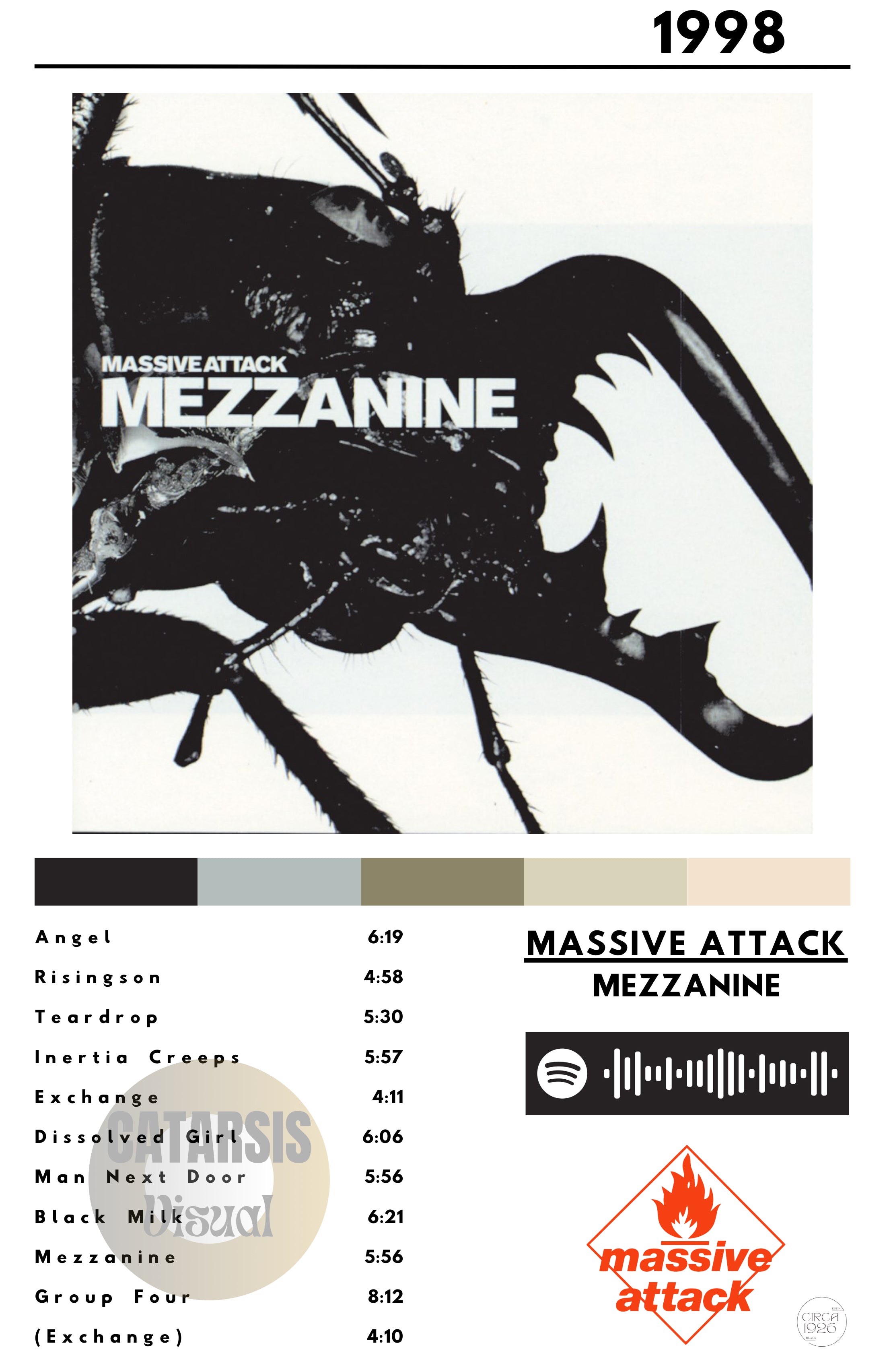 Cuadro Massive Attack - Mezzanine