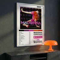 Cuadro Madonna - Confessions