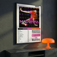 Cuadro Madonna - Confessions