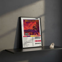 Cuadro Megadeth - Peace Sells... But Who's Buying?