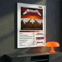Cuadro Metallica - Master Of Puppets