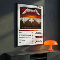 Cuadro Metallica - Master Of Puppets