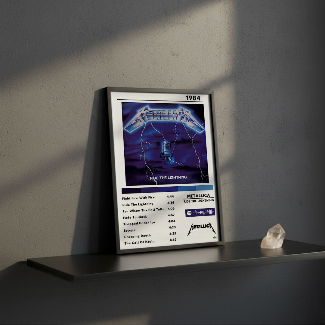 Cuadro Metallica - Ride The Lightning