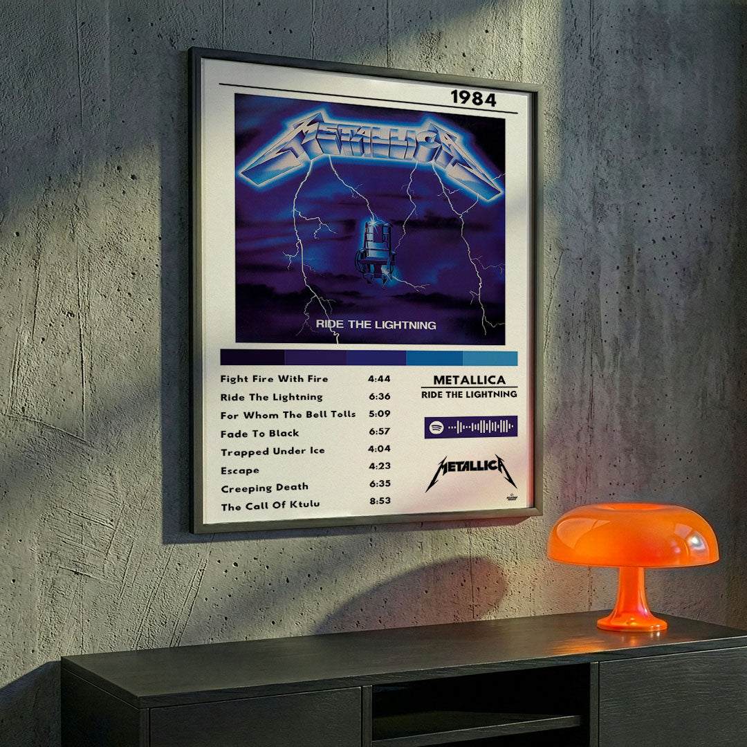 Cuadro Metallica - Ride The Lightning