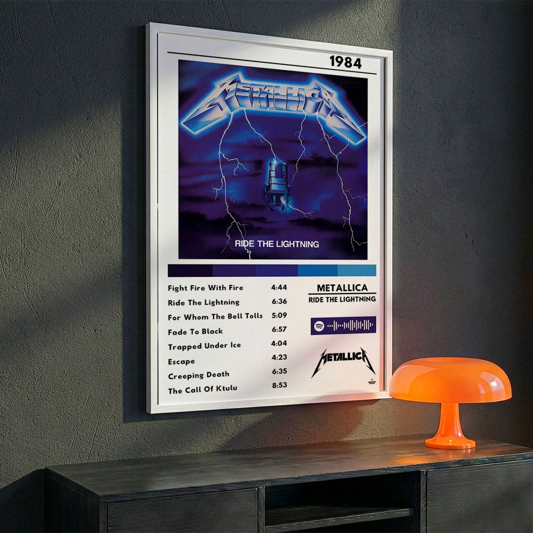 Cuadro Metallica - Ride The Lightning