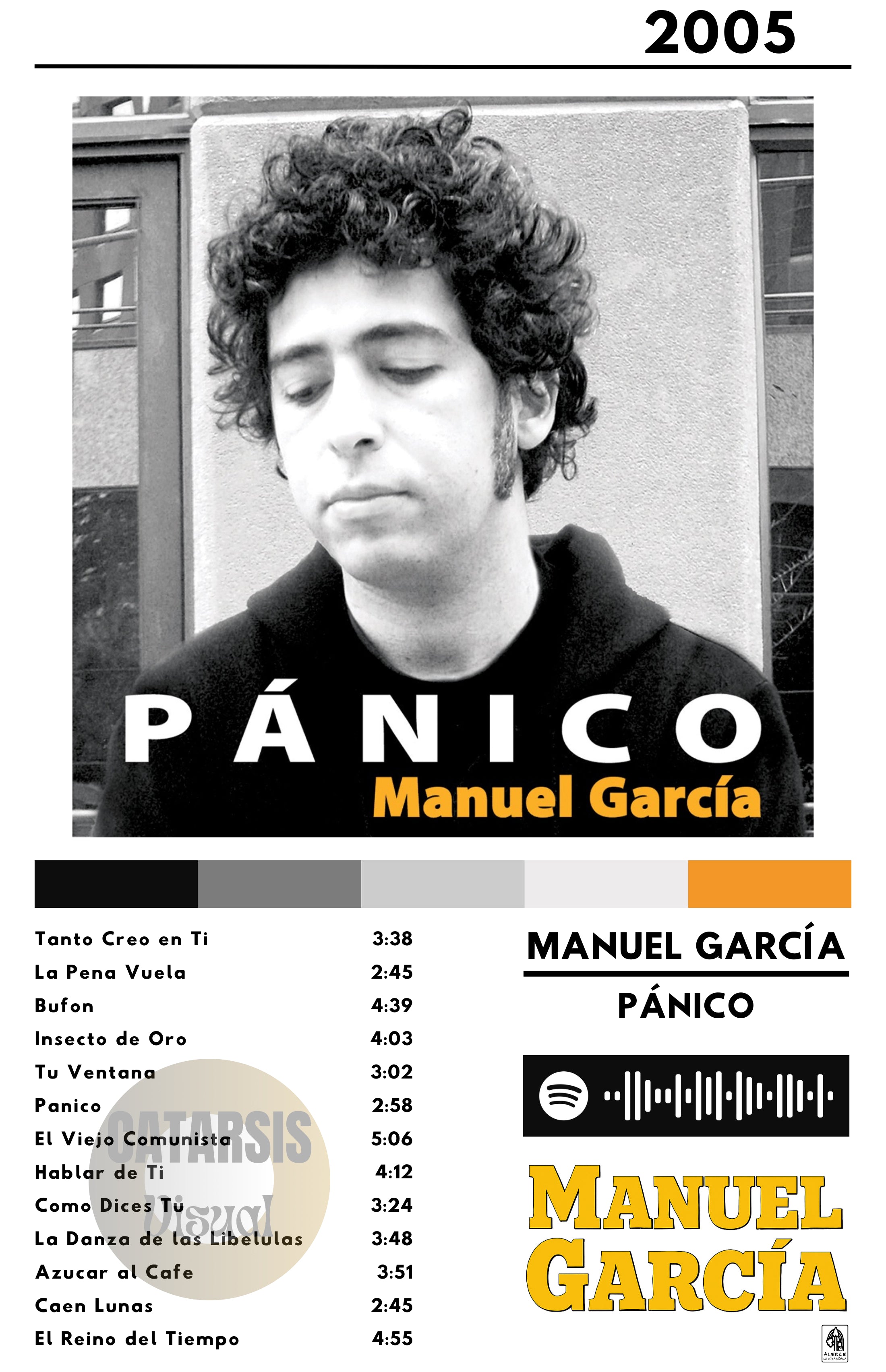 Cuadro Manuel García - Pánico