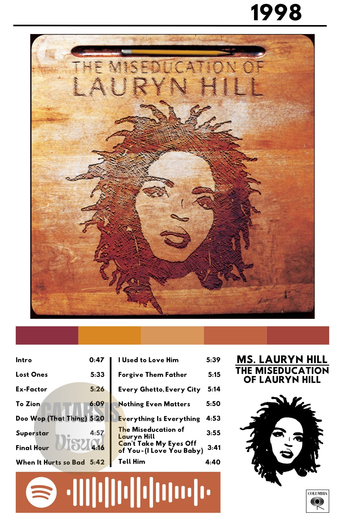 Cuadro MS Lauryn Hill - The Miseducation of Lauryn Hill