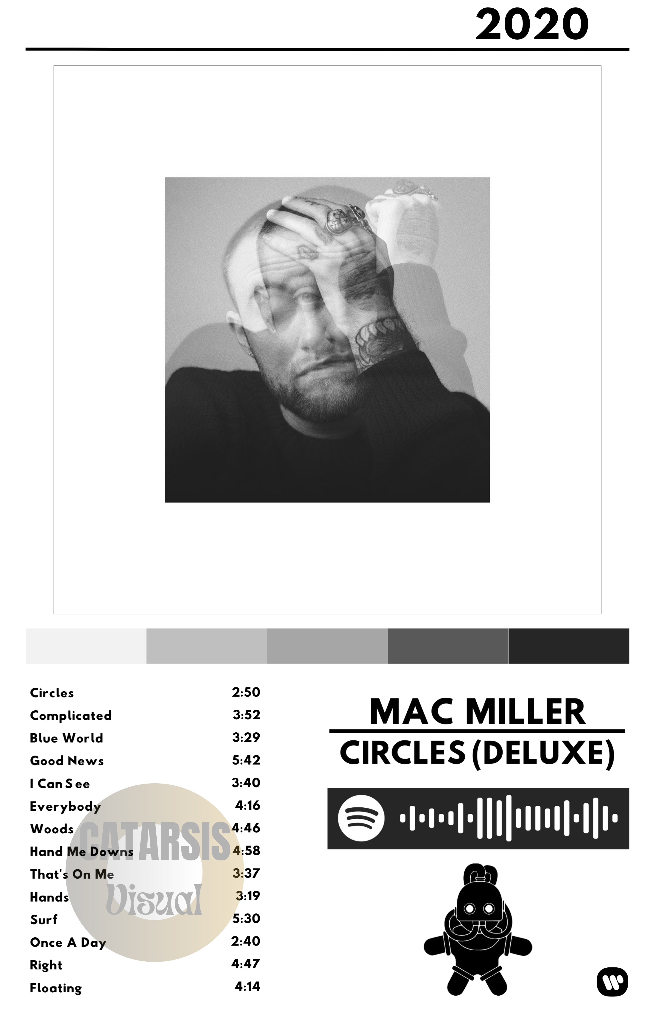 Cuadro Mac Miller - Circles