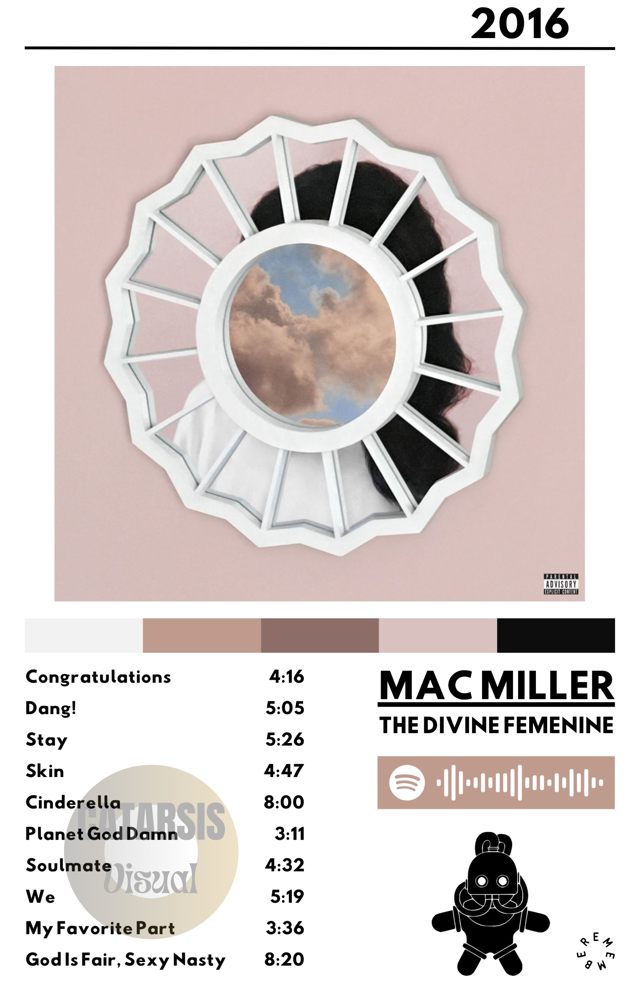 Cuadro Mac Miller - The Divine Femenine