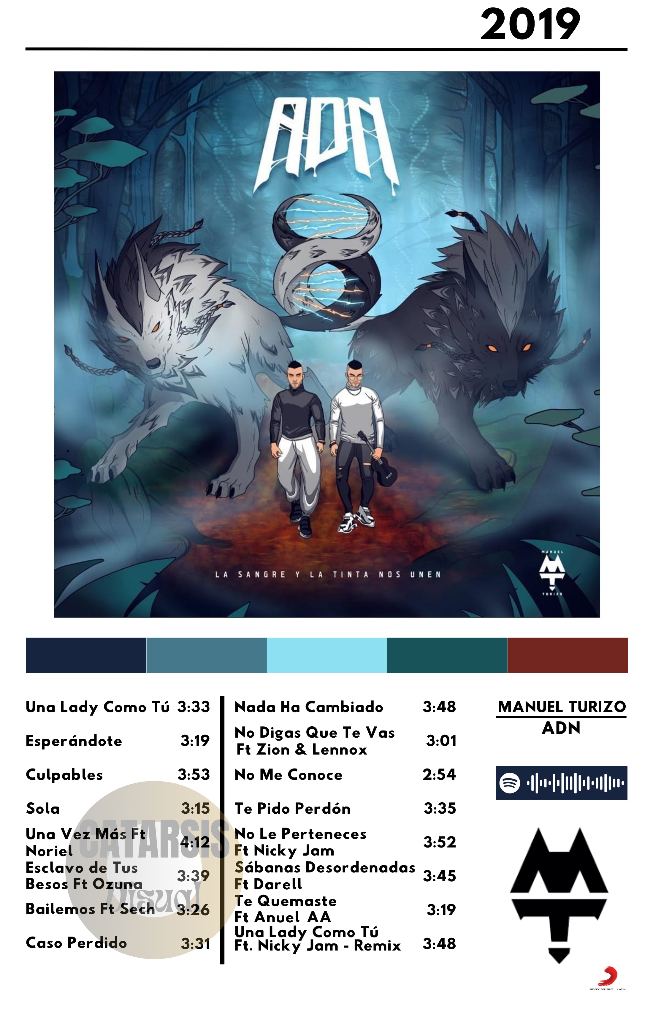 Cuadro Manuel Turizo - ADN