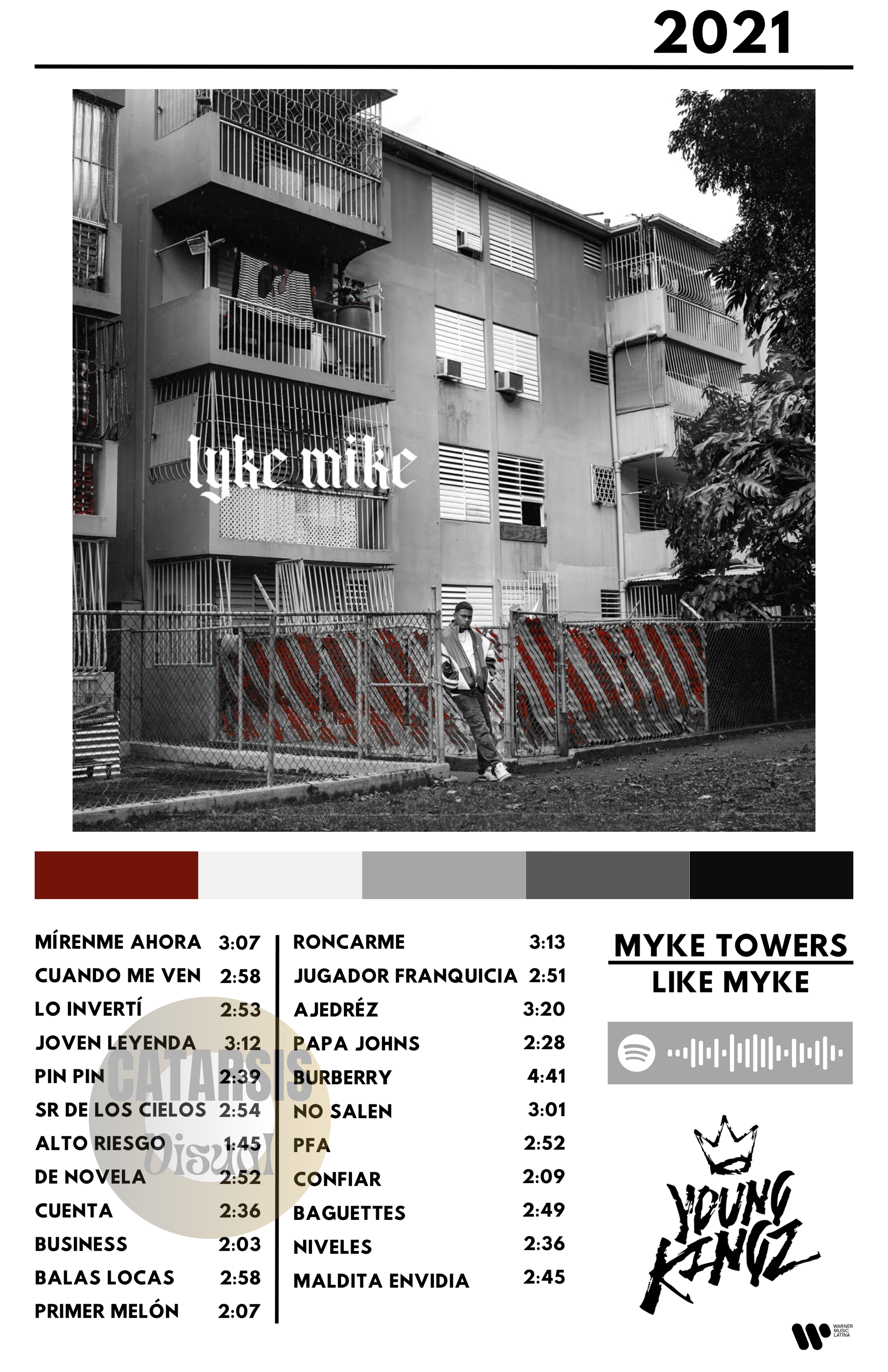 Cuadro Myke Towers - LYKE MIKE