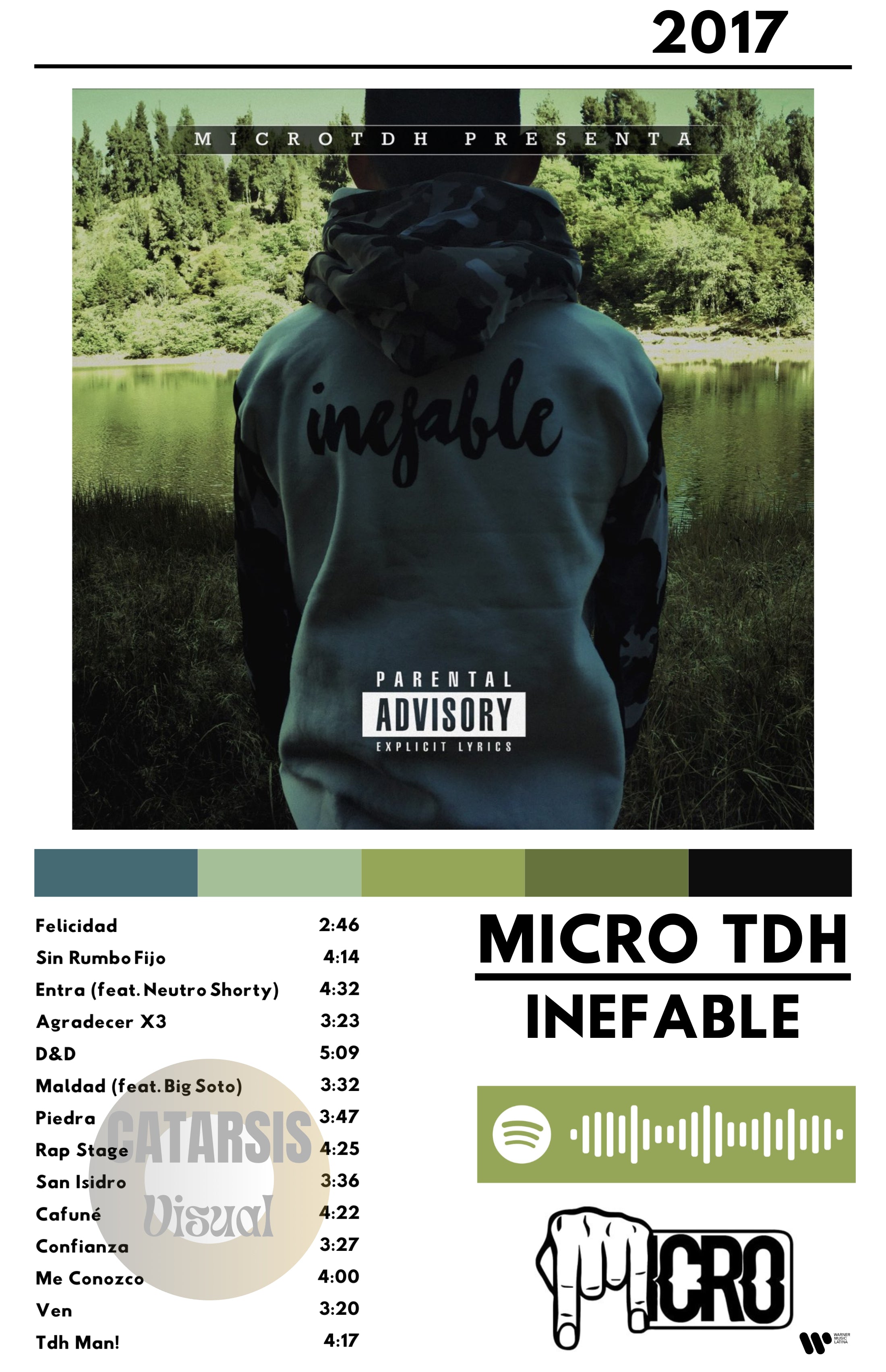 Cuadro Micro TDH - Inefable