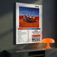 Cuadro Muse - Black Holes and Revelations