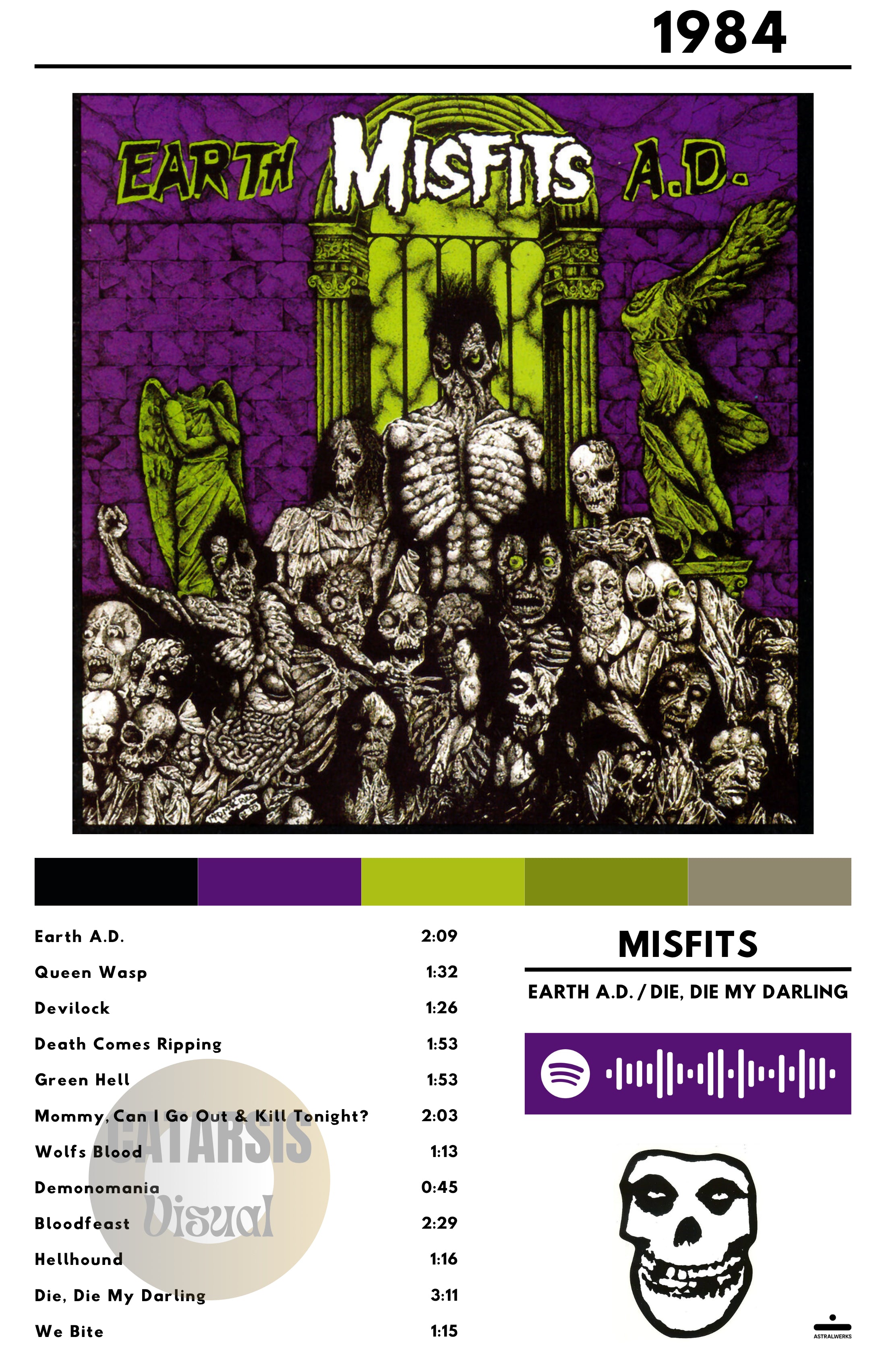Cuadro Misfits - Earth A.D. / Die, Die My Darling