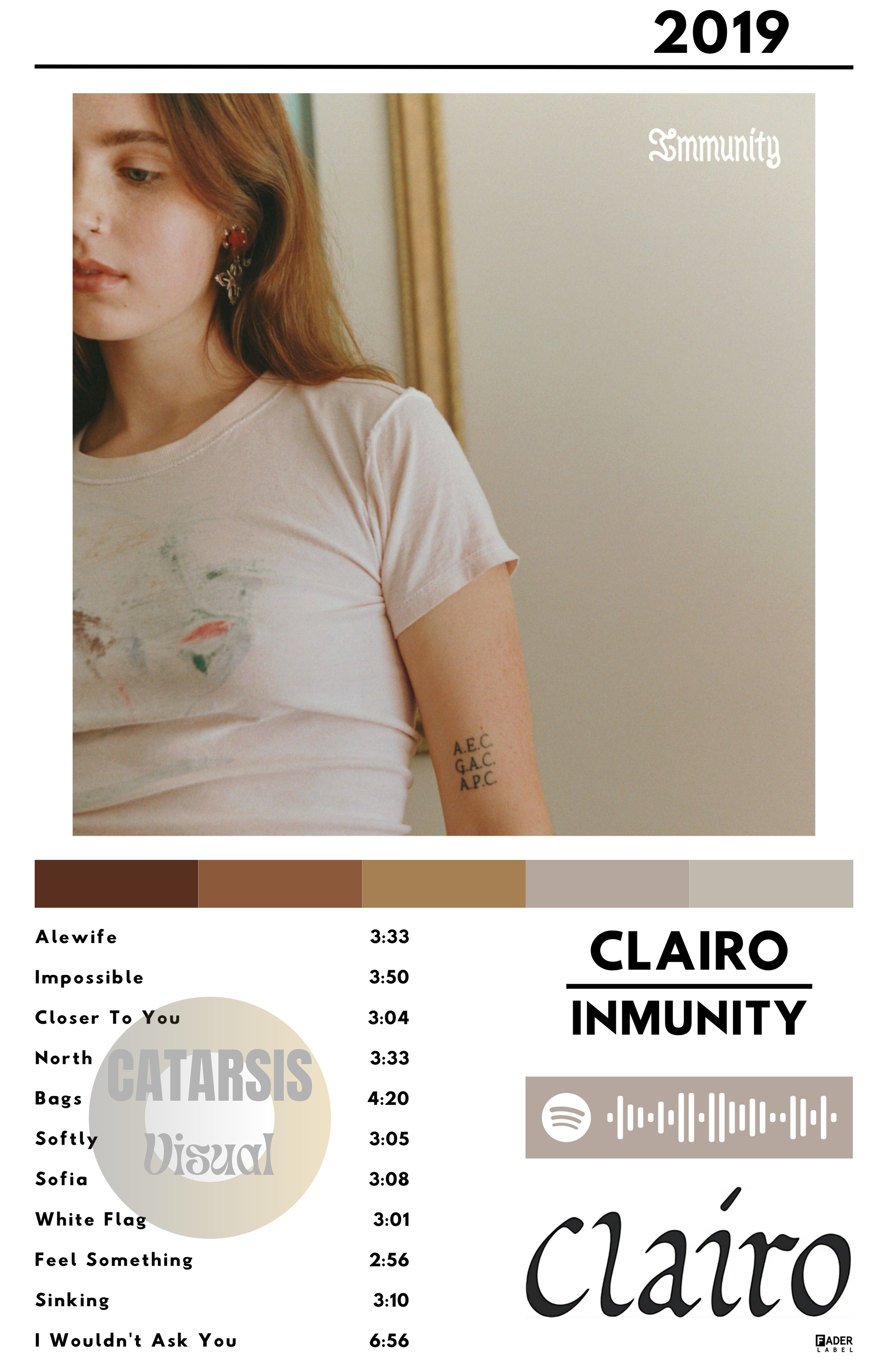 Cuadro Clairo - Inmunity