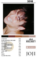 Cuadro Joji - Ballads 1