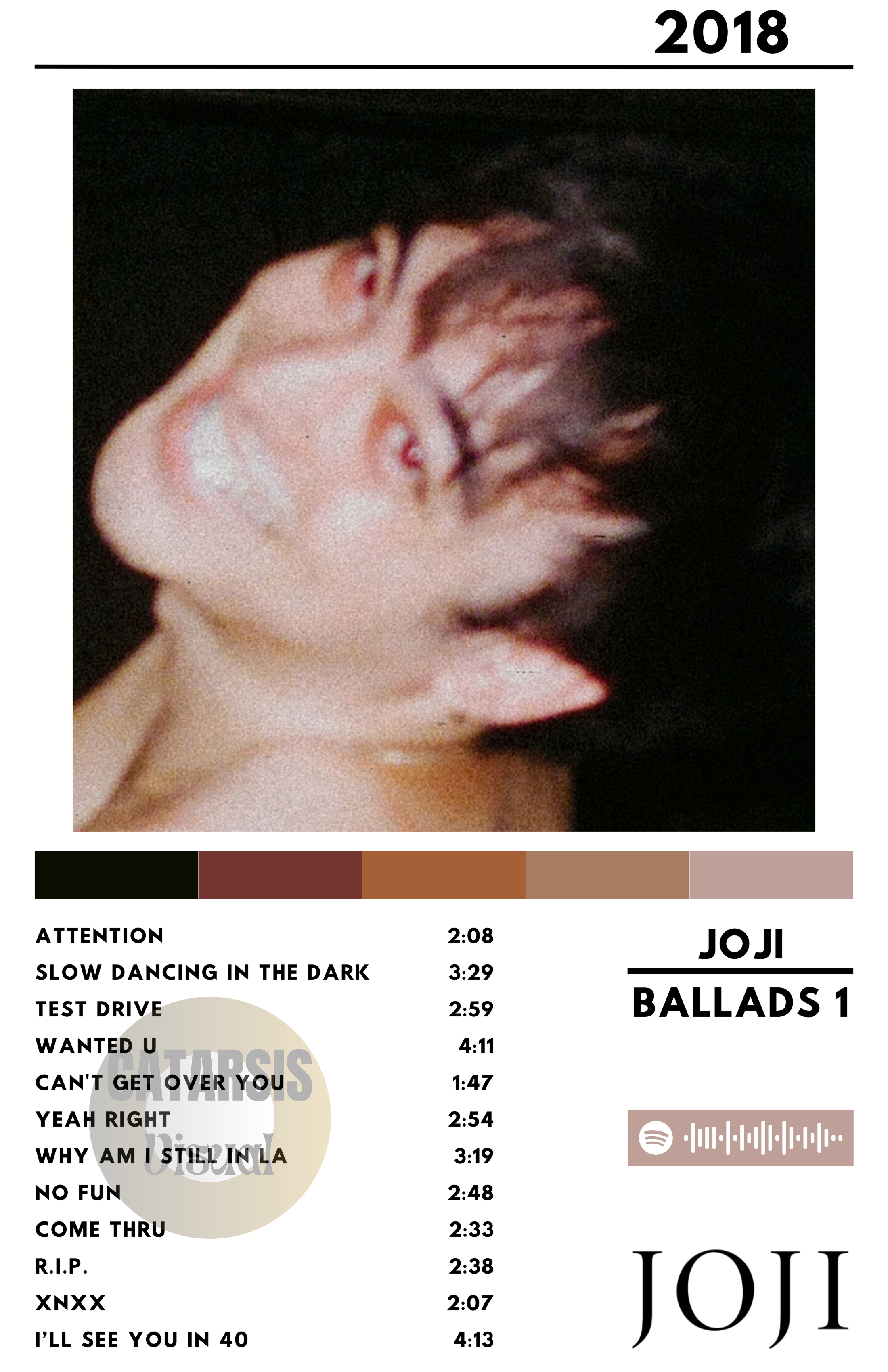 Cuadro Joji - Ballads 1