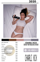 Cuadro Charli xcx - How I'm Feeling Now