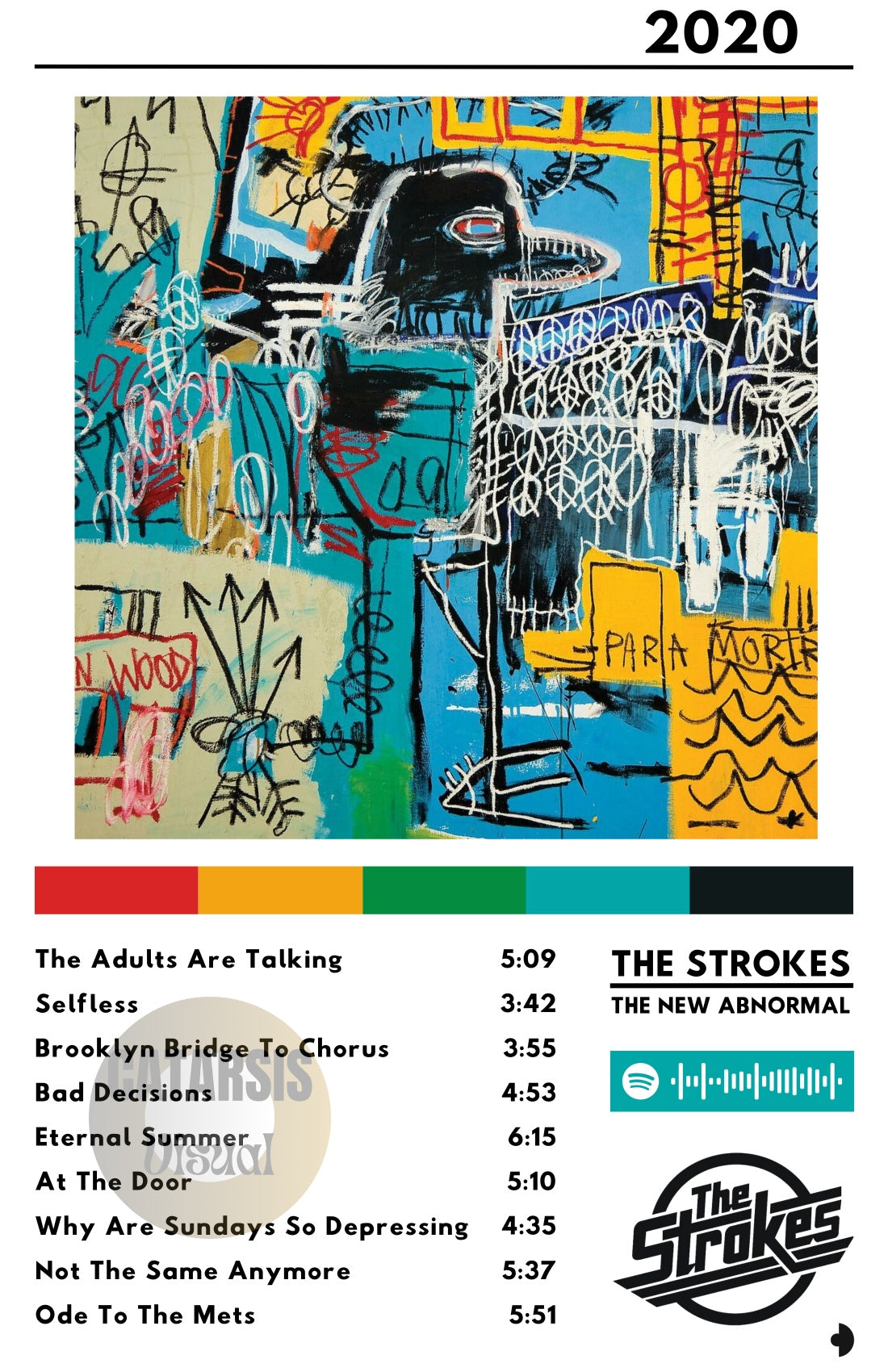 Cuadro The Strokes - The New Abnormal