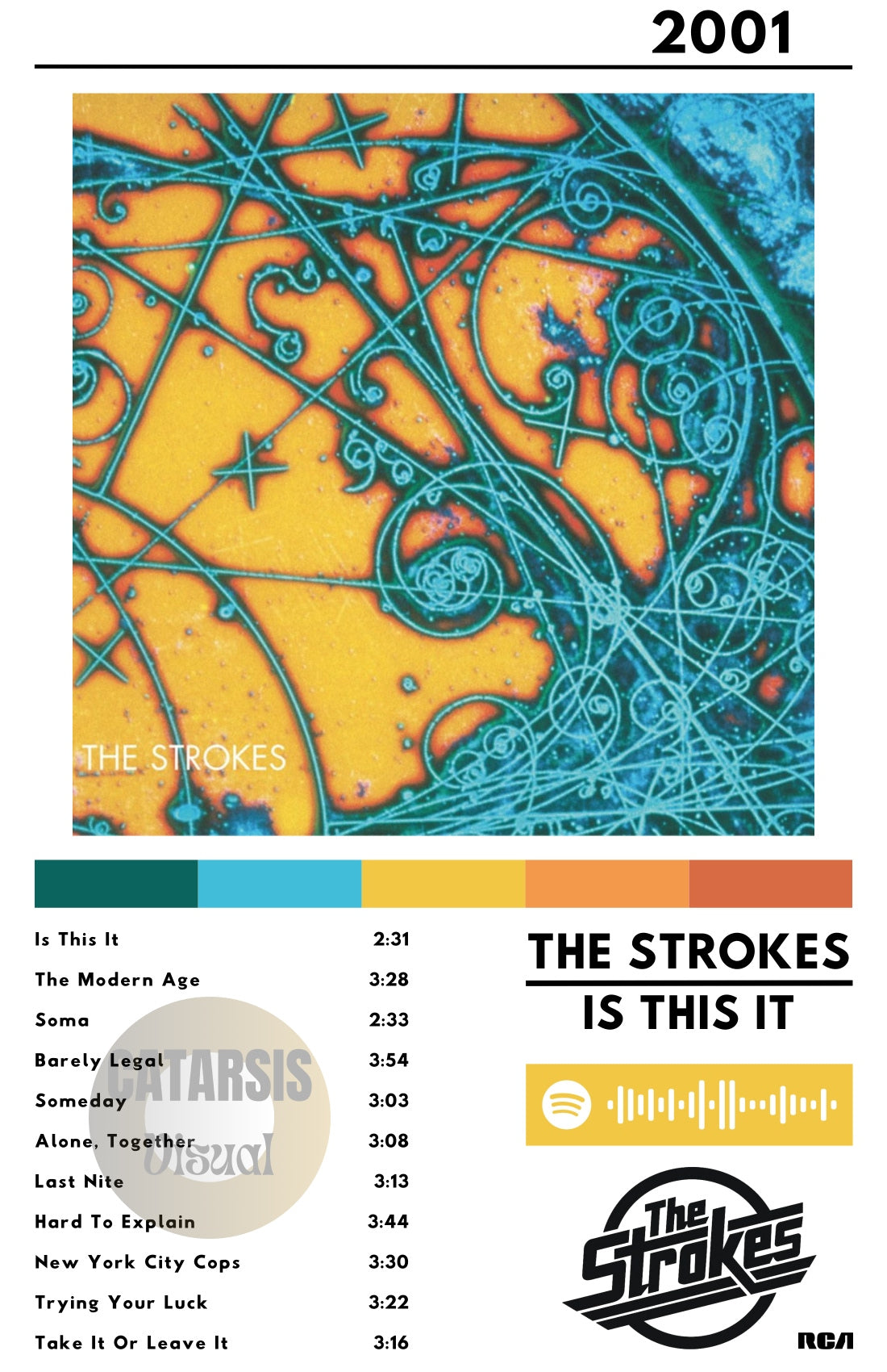 Cuadro The Strokes - Is This It