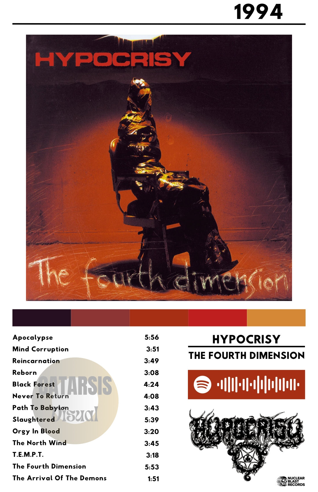 Cuadro Hypocrisy - The Fourth Dimension