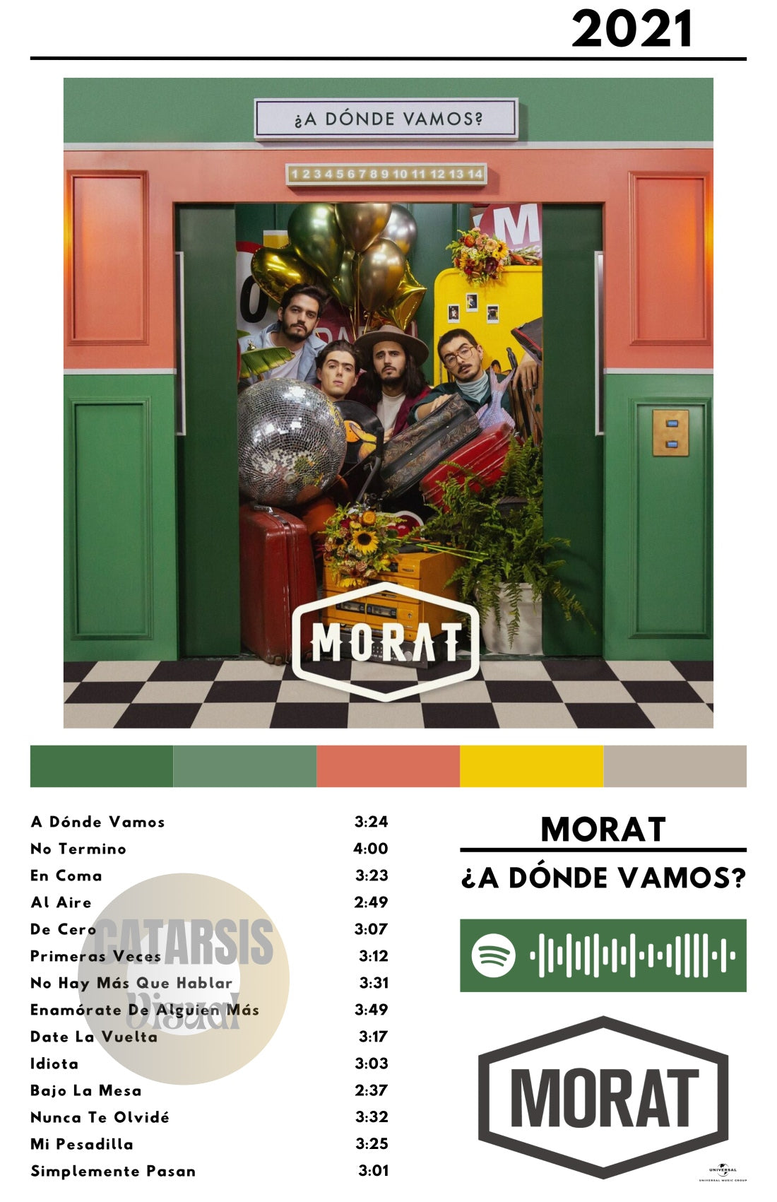 Cuadro Morat - ¿A Dónde Vamos?