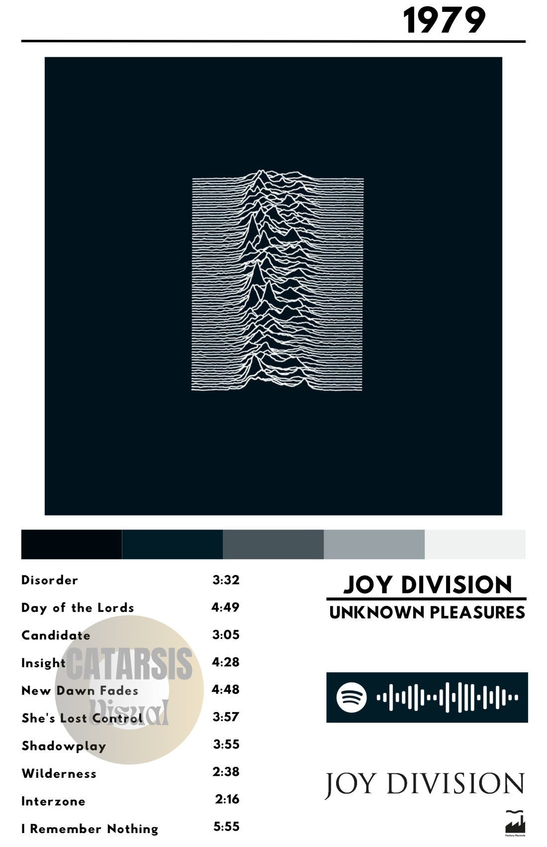 Cuadro Joy Division - Unknown Pleasures