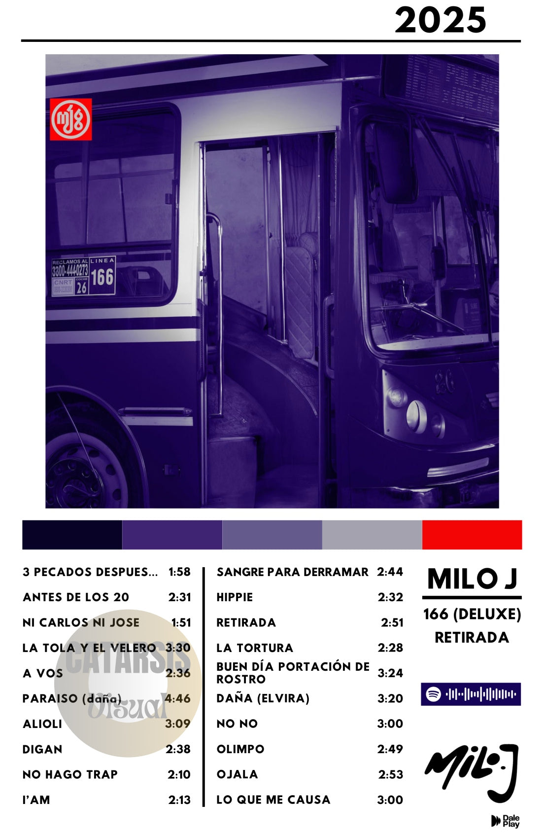 Cuadro Milo J - 166 Deluxe