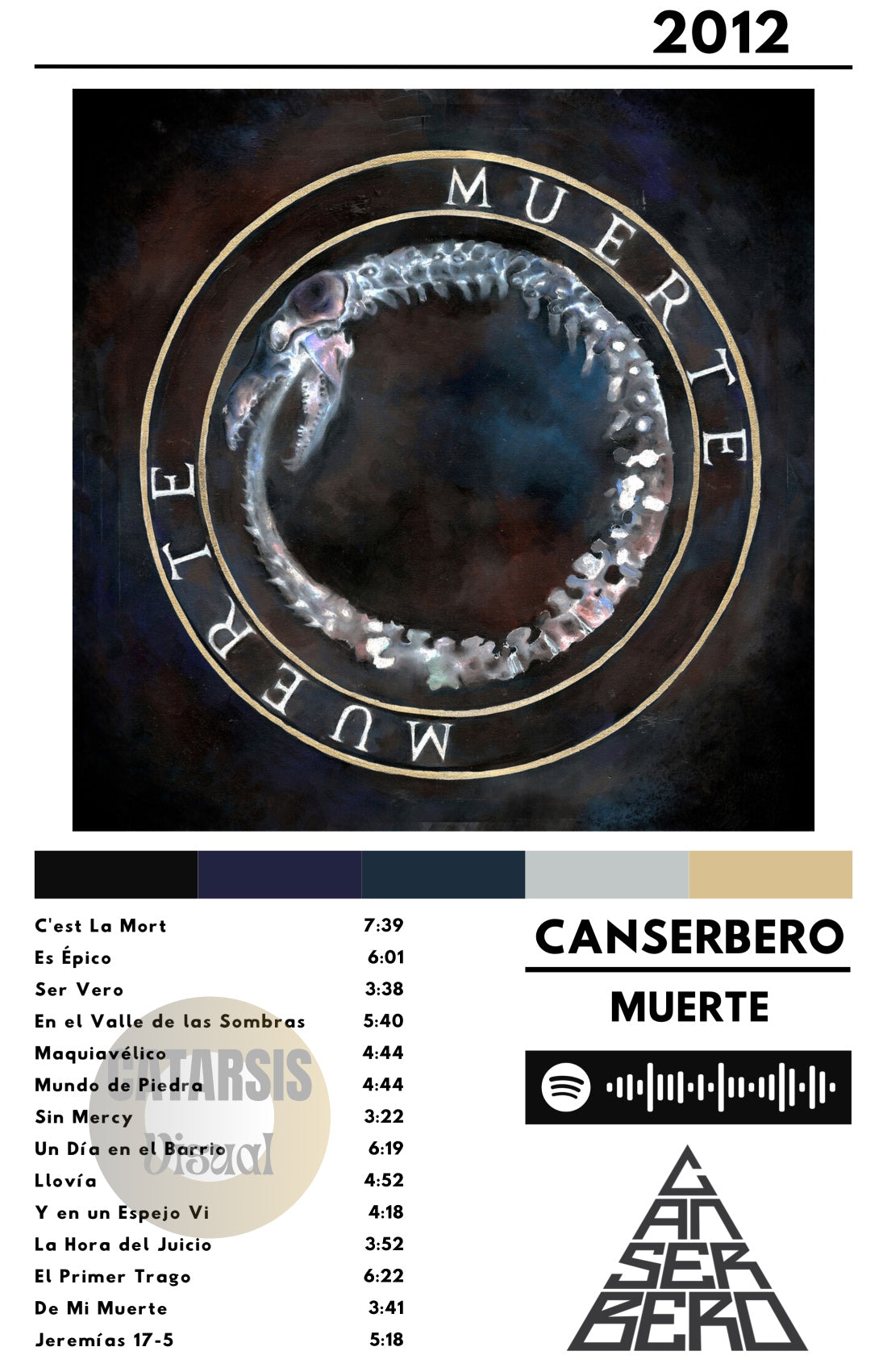 Cuadro Canserbero - Muerte