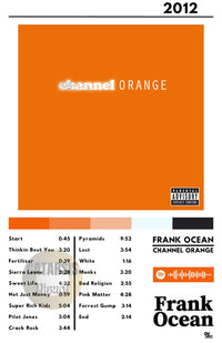 Cuadro Frank Ocean - Channel Orange